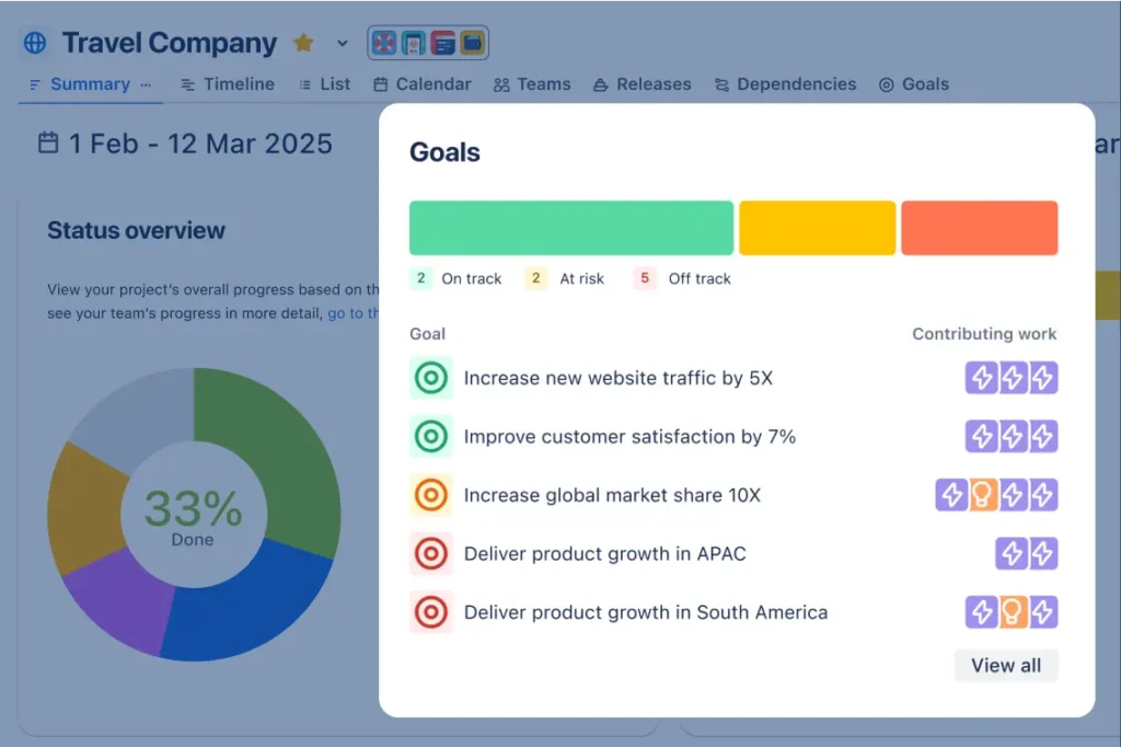 jira ai app goal tracking