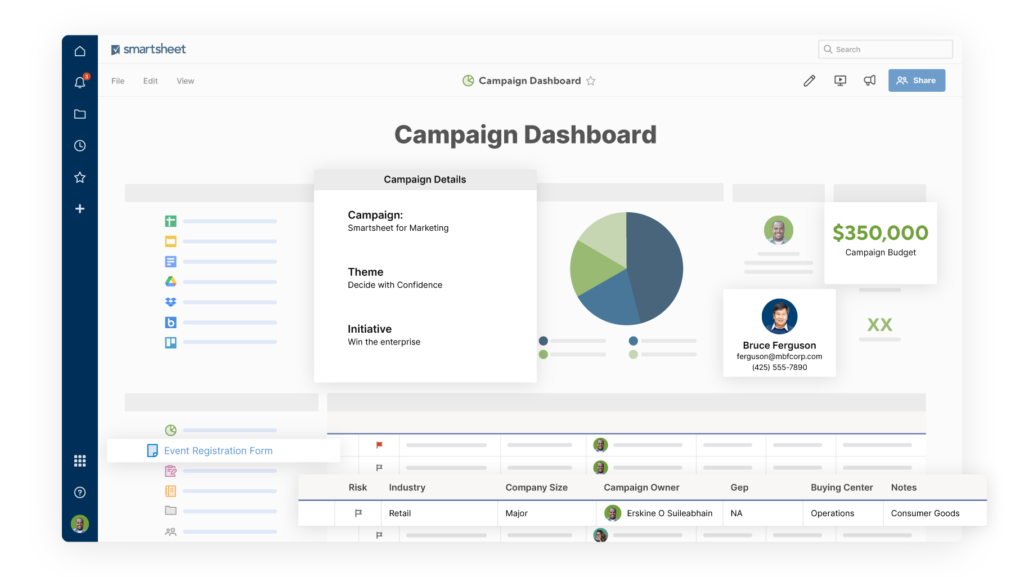 smartsheet ai app dashboard