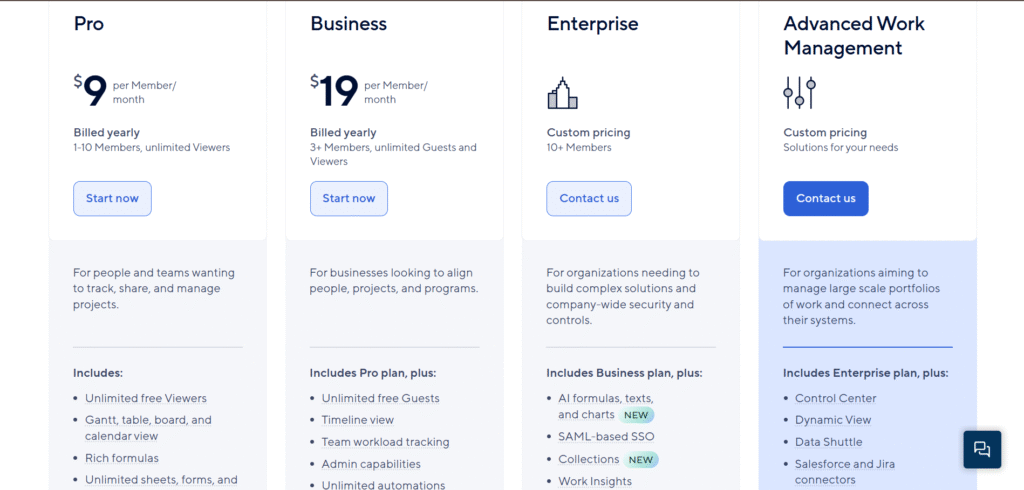 smartsheet ai app pricing