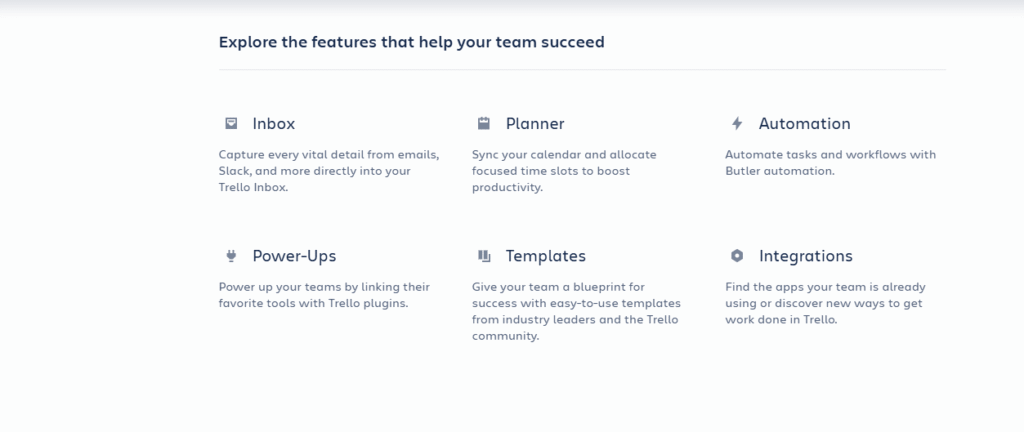 trello ai app features