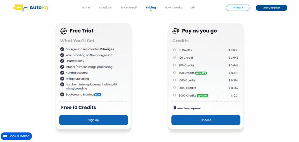 Autobg ai app pricing
