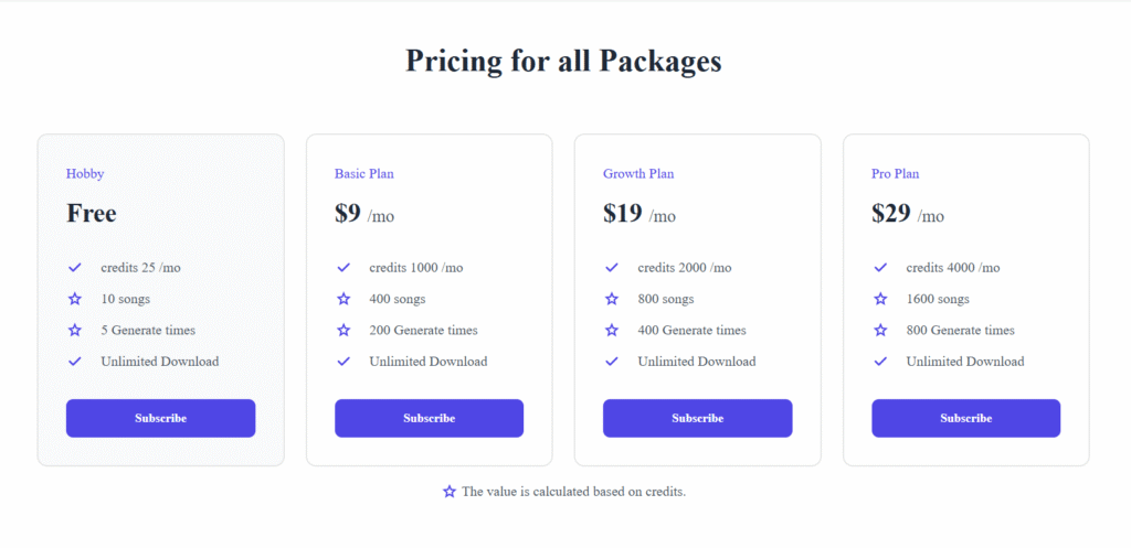 aiMusician AI app pricing