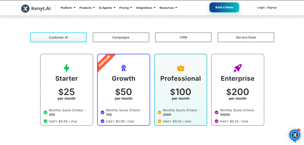 kenyt ai app pricing