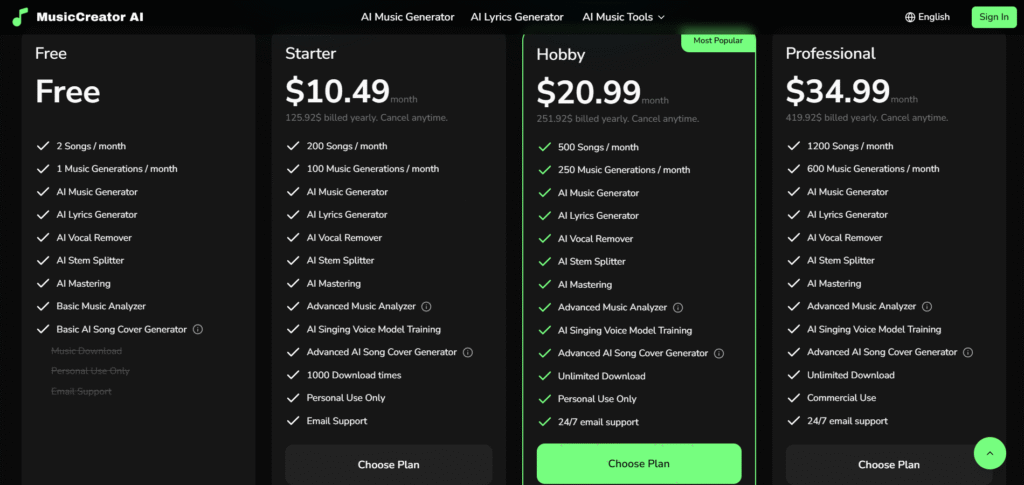 musiccreator ai app pricing