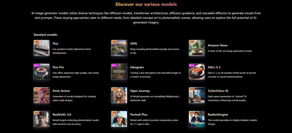 123RF-AI-App-Various-Models