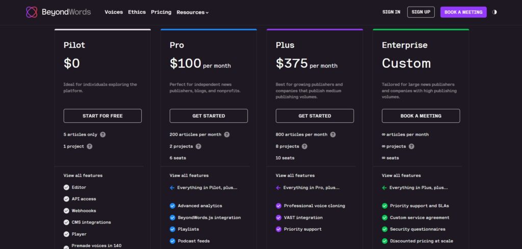 Beyondwords-AI-App-Pricing
