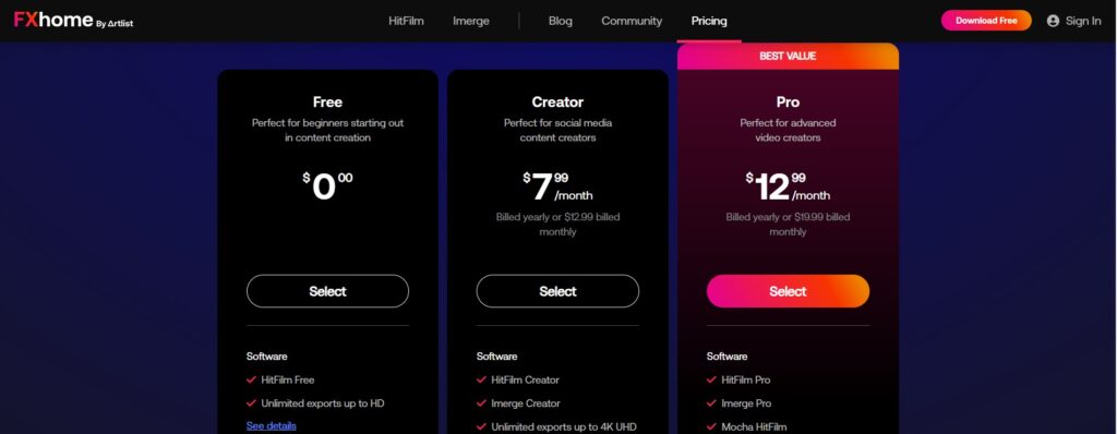HitFilm-AI-App-Pricing