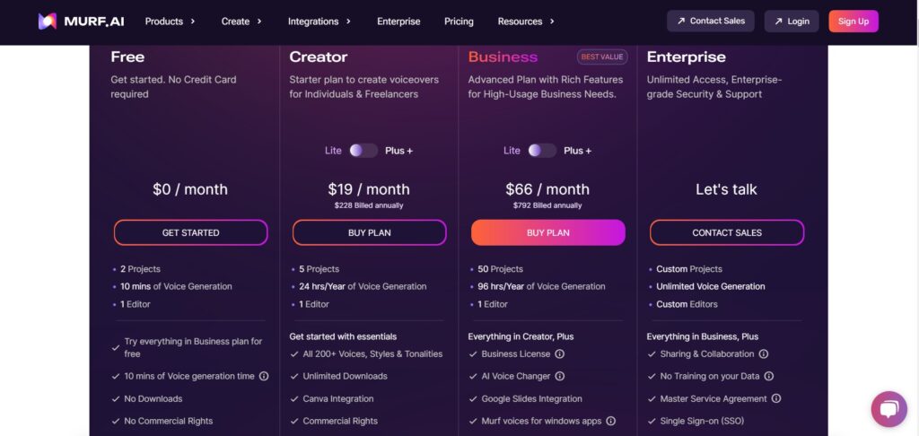 Murf-AI-App-Pricing
