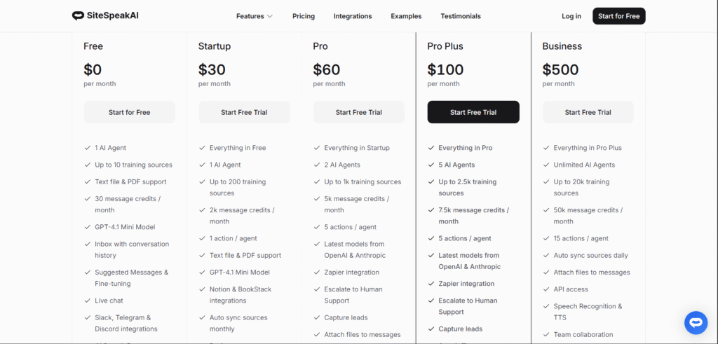 site speak ai app pricing