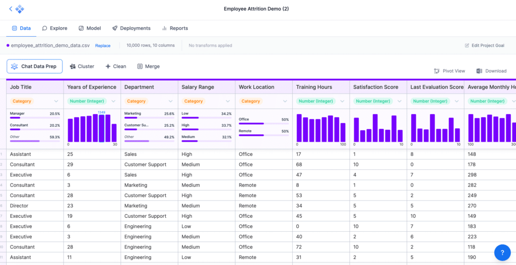 Akkio-AI-App-Data-Preparation
