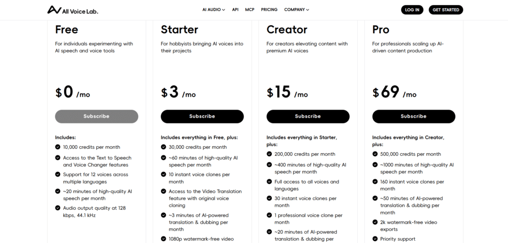All-Voice-Lab-ai-app-pricing