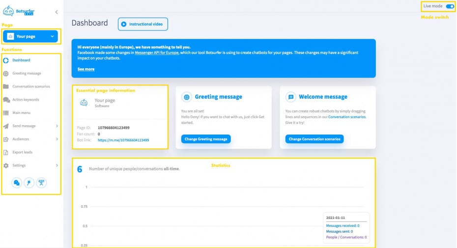 Botsurfer-AI-App-Dashboard