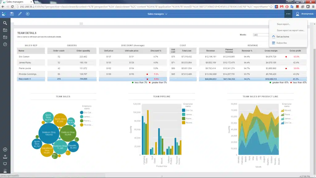 IBM-Cognos-AI-App-Analytics