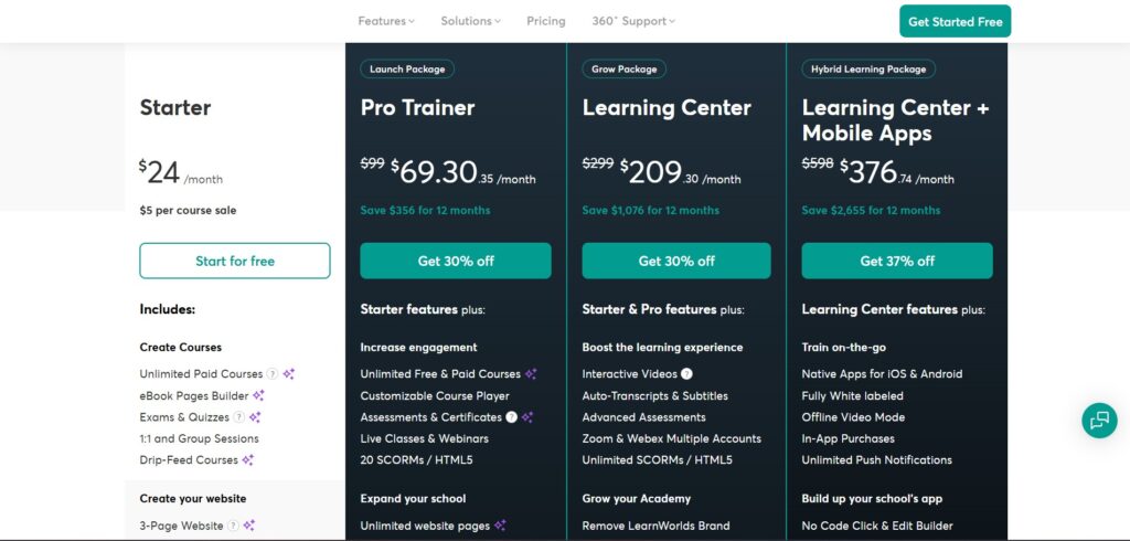LearnWorlds-AI-App-Pricing