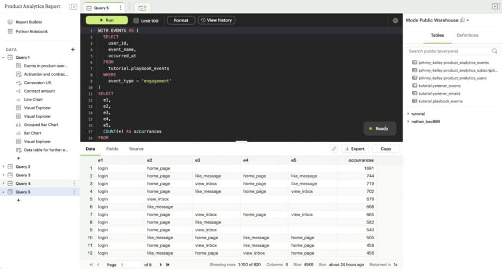 Mode-AI-App-Analytics-Report
