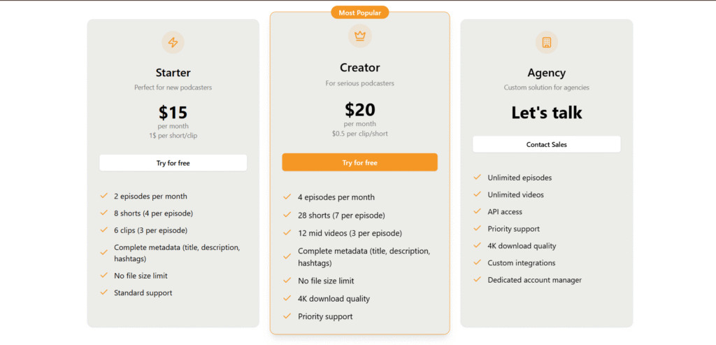 Podclips ai app pricing