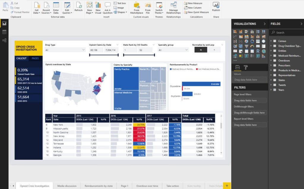 PowerBI-AI-App-Analysis