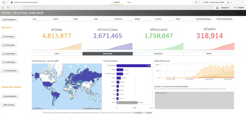 Qlik-AI-App-App-Presentation