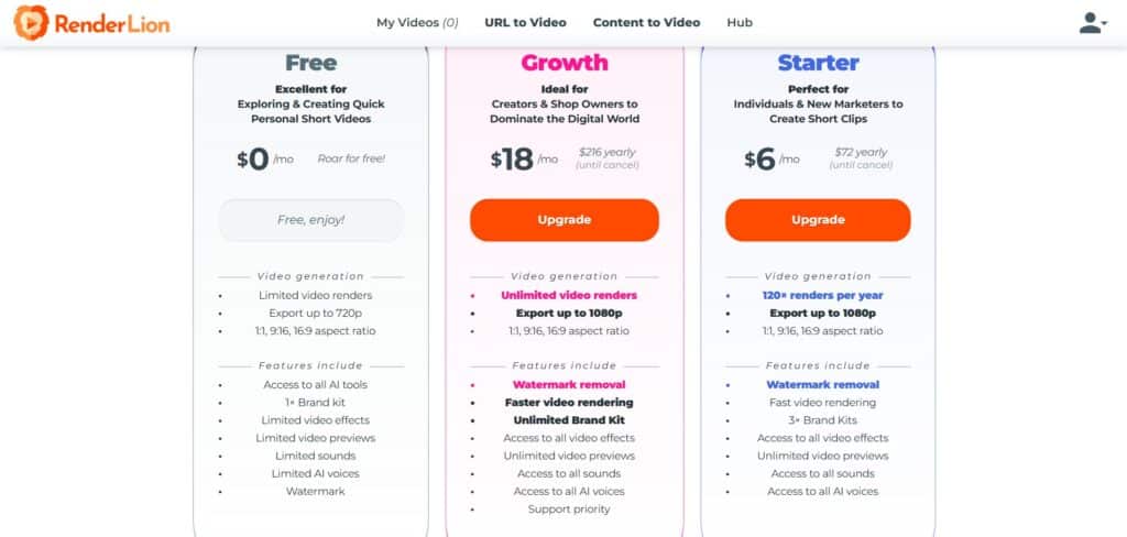 RenderLion-AI-App-Pricing