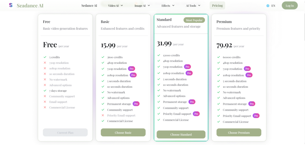 Seedance AI App pricing