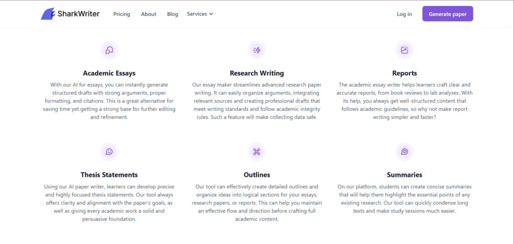 Sharkwriter ai app Features