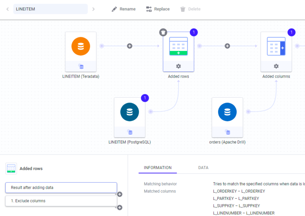 Spotfire-AI-App-Data-Wrangling