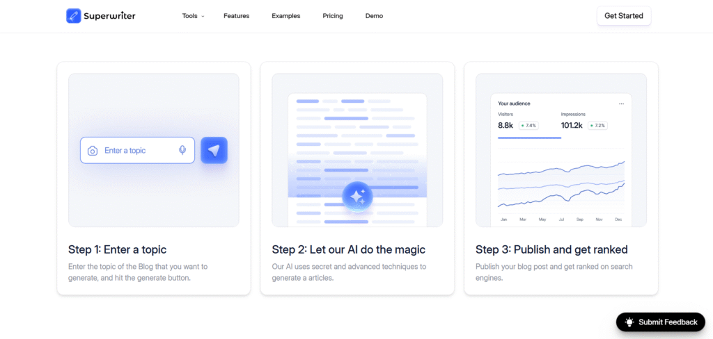 Superwriter ai app how it works