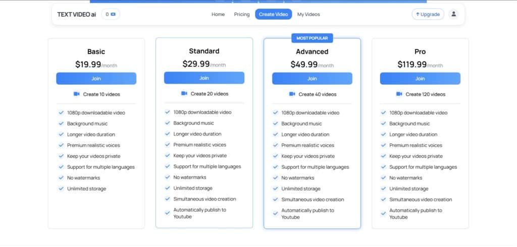 TEXT-VIDEO-ai-APp-Pricing
