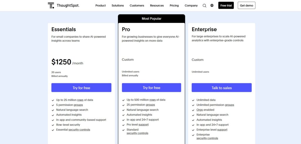 ThoughSpot-AI-App-Pricing