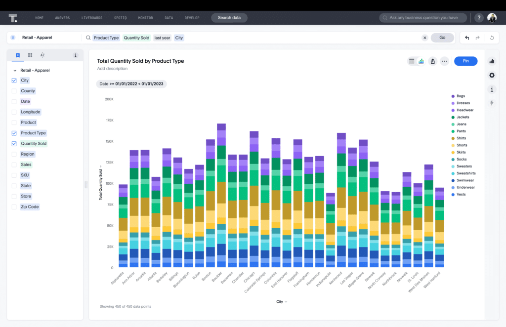 Thoughspot-AI-App-Search-Data