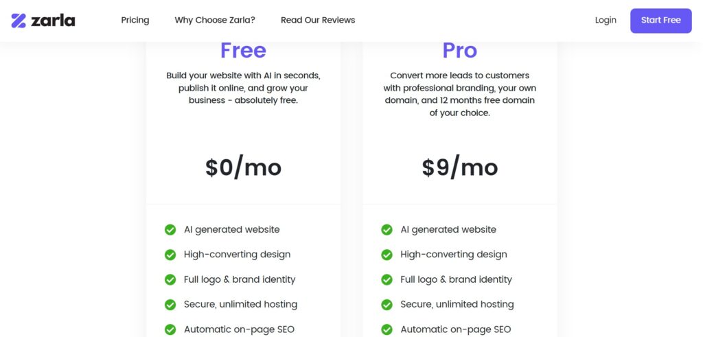Zarla-AI-App-Pricing