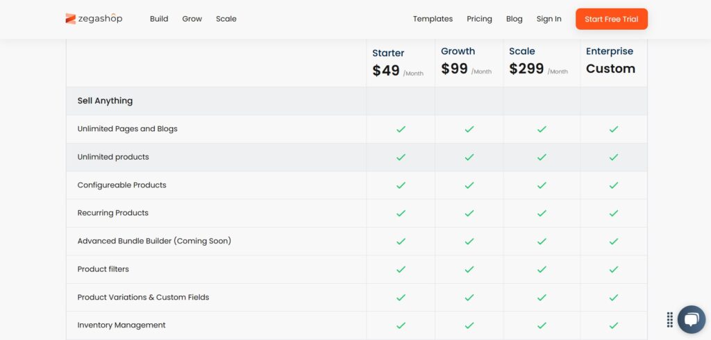 Zegasho-AI-App-Pricing