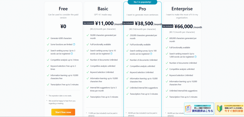 transcope ai app pricing