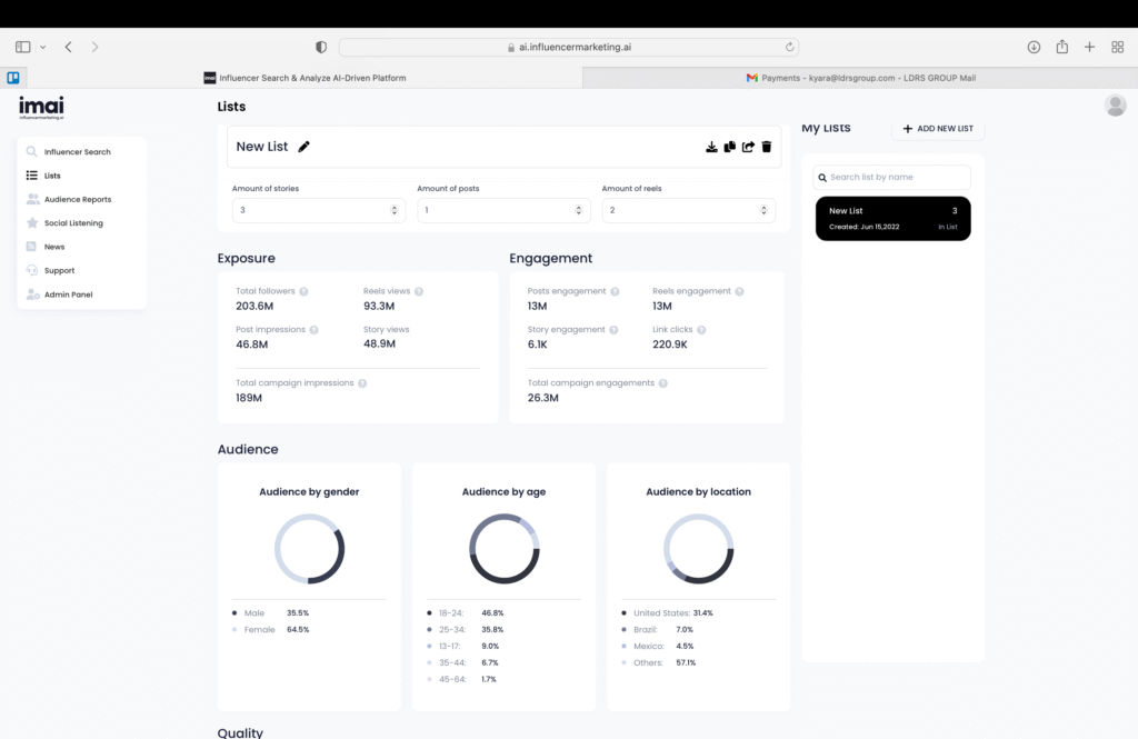AI Influencer Marketing Influencer list