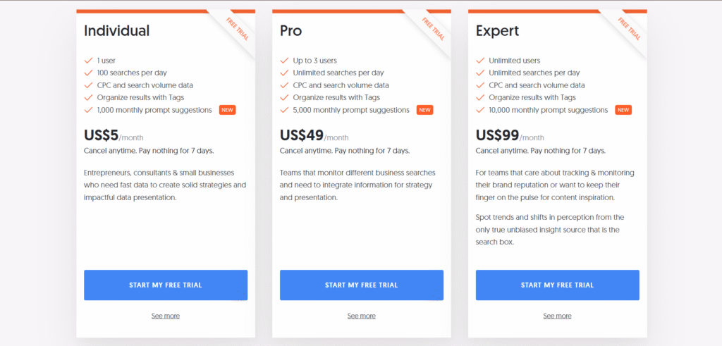 AnswerThePublic ai app pricing