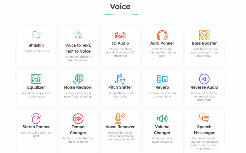 Anuvadhini AI App Voice