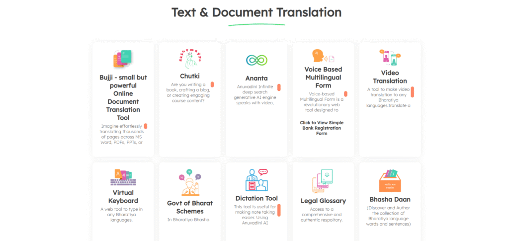 Anuvadhini AI app Translations