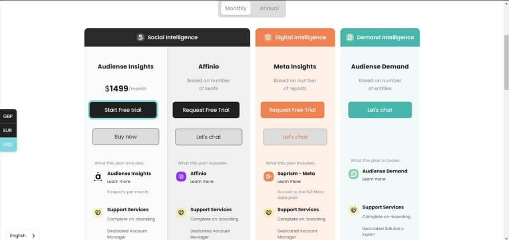 Audiense-AI-App-Pricing