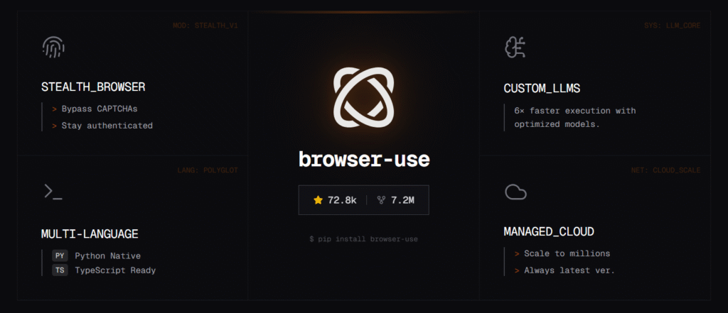 Browser Use AI App Features