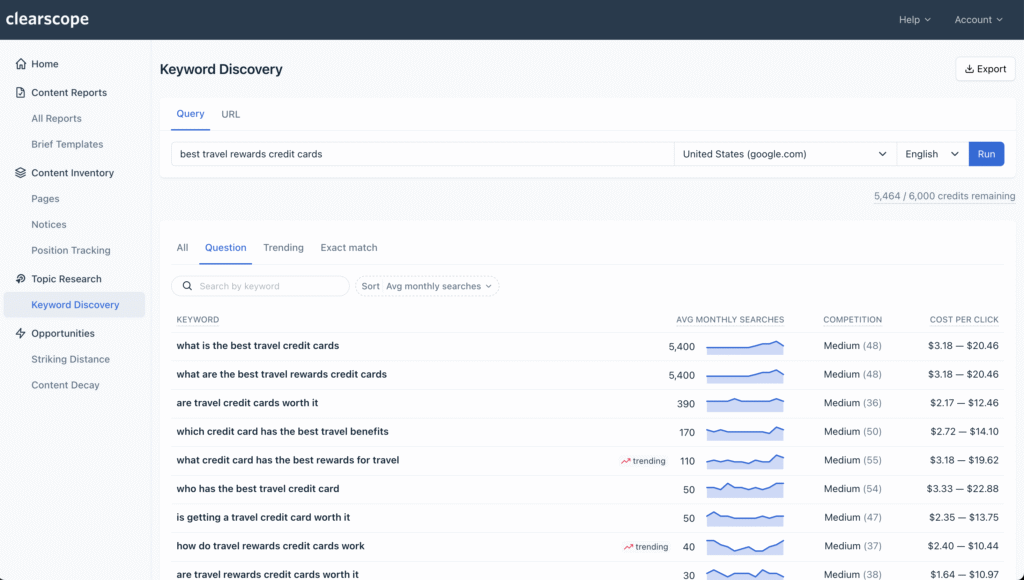 Clearscope ai app keywords