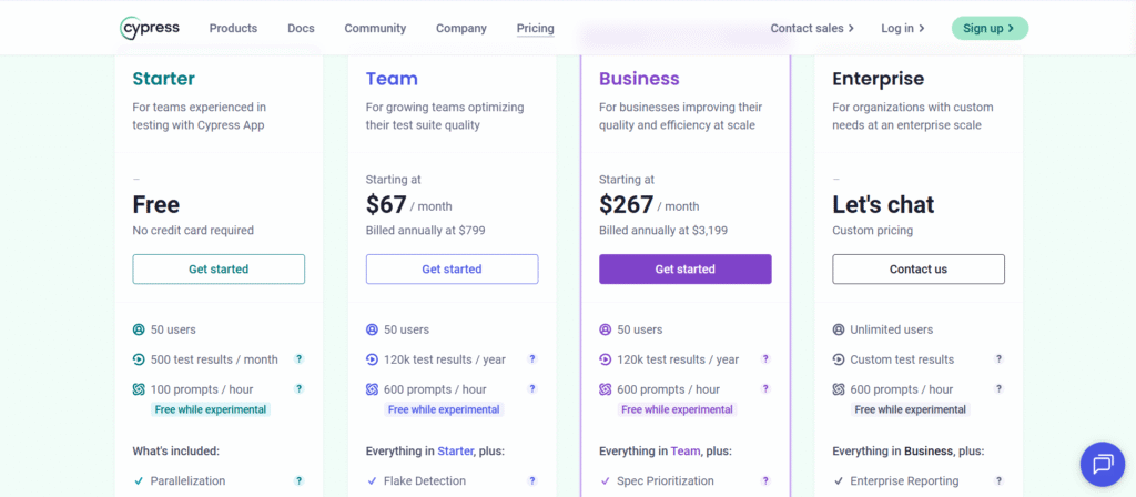 Cypress ai app pricing