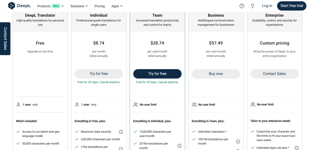 DeepL AI App Pricing