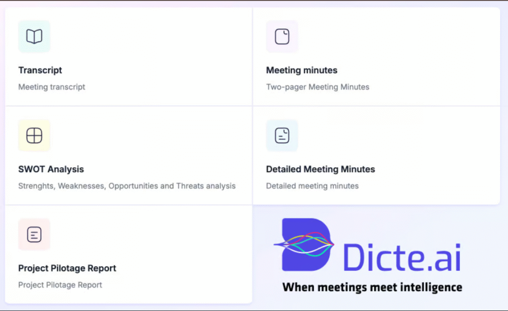 Dicte AI App ANalysis