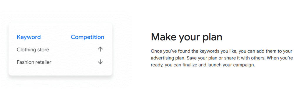Google keyword Planner Make Your Plan