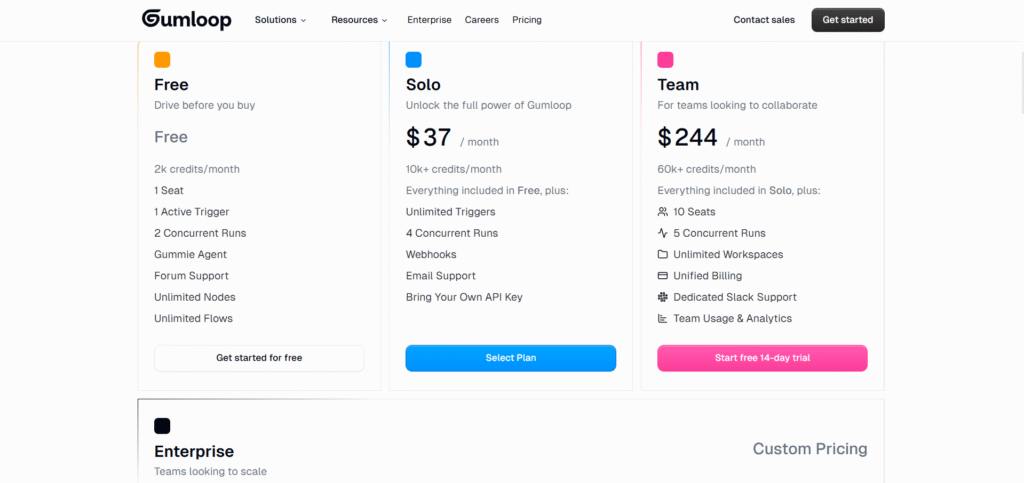 Gumloop ai app pricing