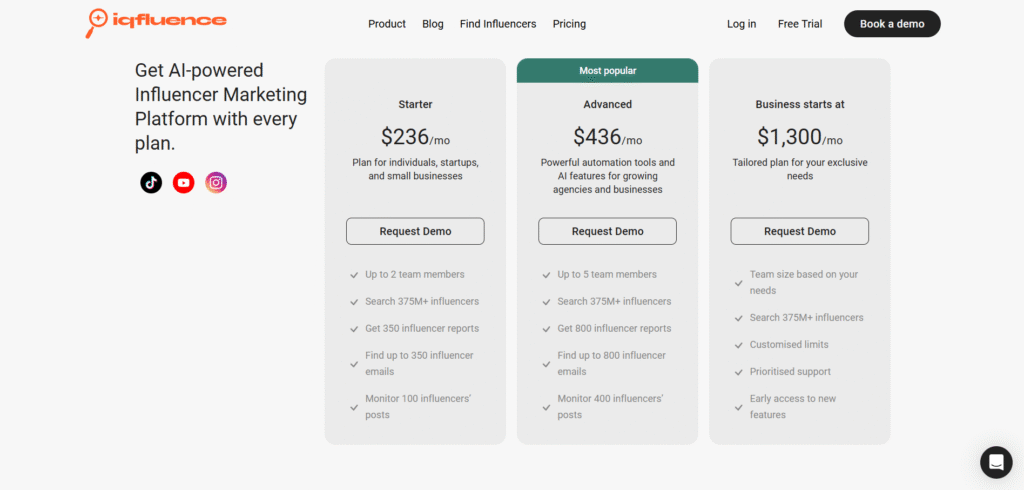 IQFluence ai app pricing