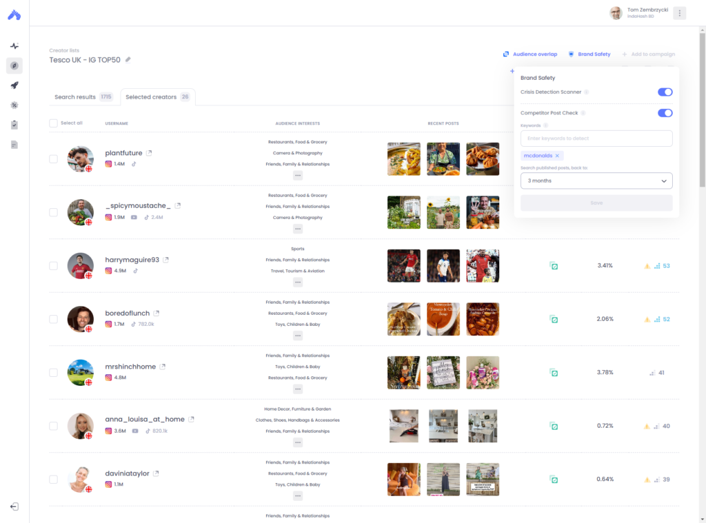 Indahash ai app brand safety