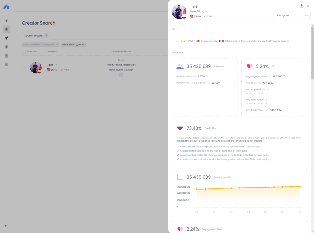Indahash ai app creator profile