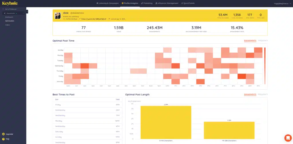 Keyhole-AI-App-Insights