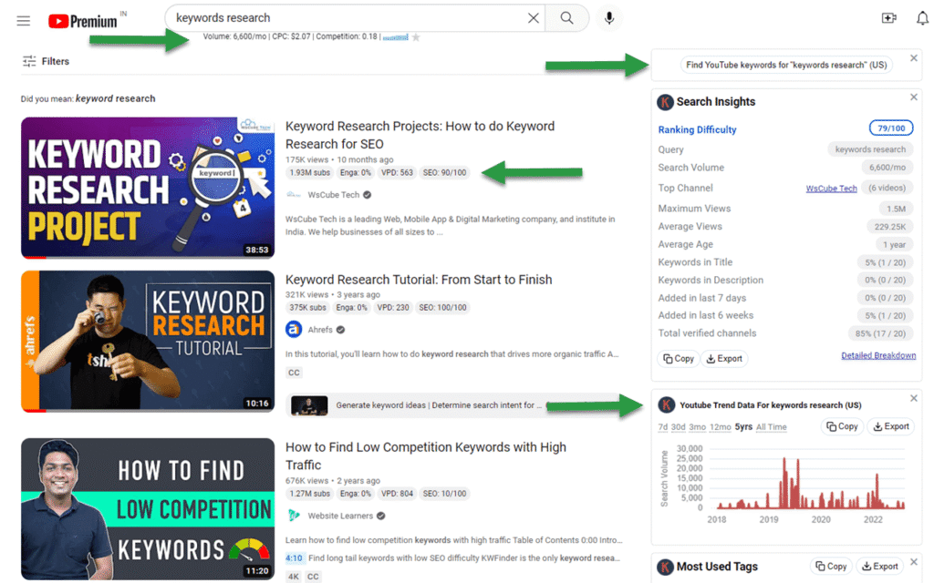 Keywords everywhere ai app youtube suggestions